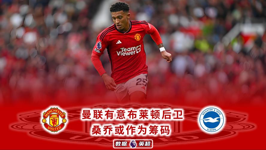 镜报:曼联打算放弃桑乔,若激活续约条款可能使转会变复杂