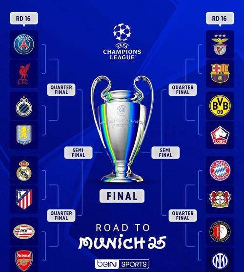 各国球队本赛季欧战胜场榜：英格兰10胜居首，法国8胜次席