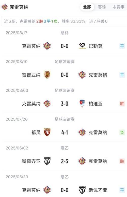 米兰vs尤文首发预测：托莫里先发，魔笛、拉比奥特坐镇中场