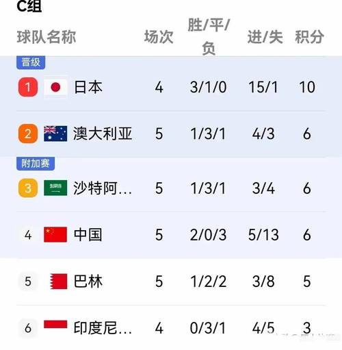 芒特：今天是个新的起点，我们希望两连胜、三连胜，争取进入前四