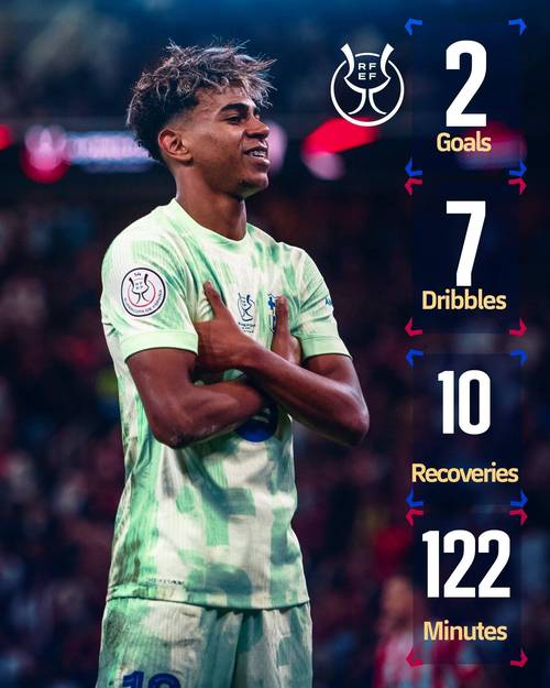 超负荷！马卡谈足坛密集赛程影响：18岁亚马尔已出战130场职业赛