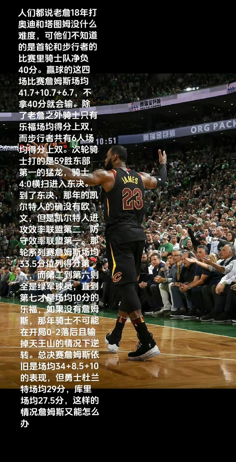 Buha：不必对詹姆斯打季前赛抱任何期待 没人比他更值得负荷管理