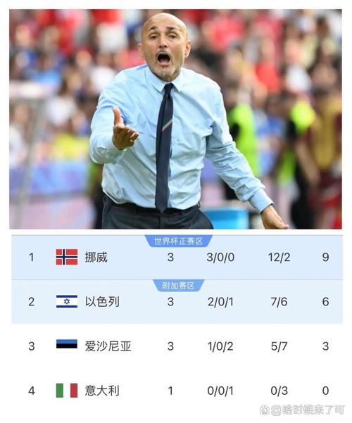 博斯克：欧洲杯决赛对意大利曾排出无锋阵 现在也经常独自看球