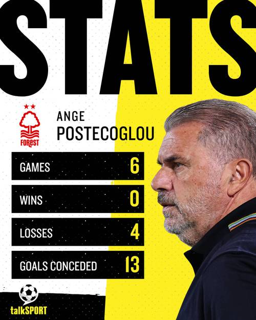 澳波不冤？2011年至今森林老板在奥林匹亚科斯解雇了24位主帅