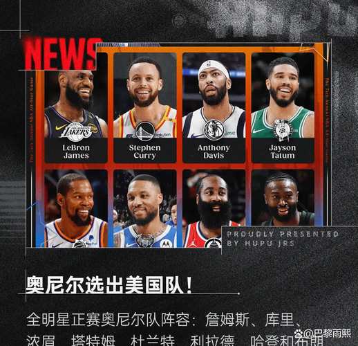 群星璀璨 神仙打架!国际球员VS美国本土球员 谁的表现更精彩?