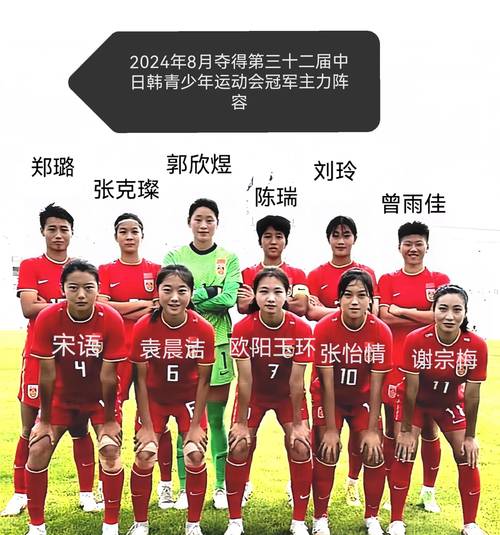 世界杯1/8决赛！U17女足vs巴西首发：周欣怡、宋语先发