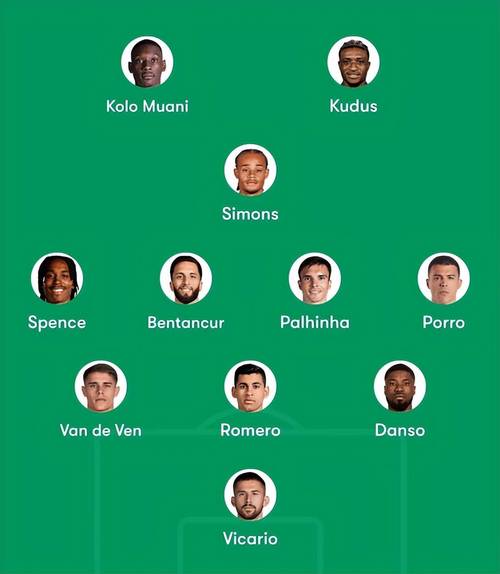 泰晤士报：罗伯特-桑切斯是切尔西对阵热刺时稳固防守的关键