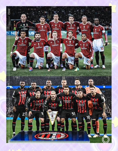 米体：米兰和迈尼昂的续约仍没有进展，球员倾向于重新考虑切尔西